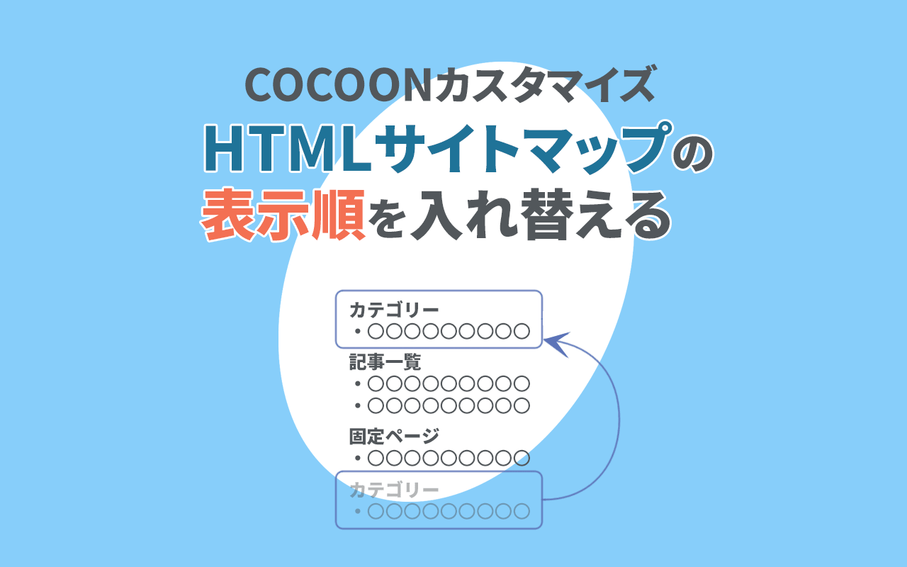 Cocoonカスタマイズ HTMLサイトマップの表示順を入れ替える